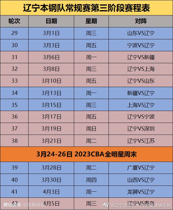 巴萨优先选择一位在中场覆盖面广的防守中场，以释放德容和京多安的组织和进攻属性。